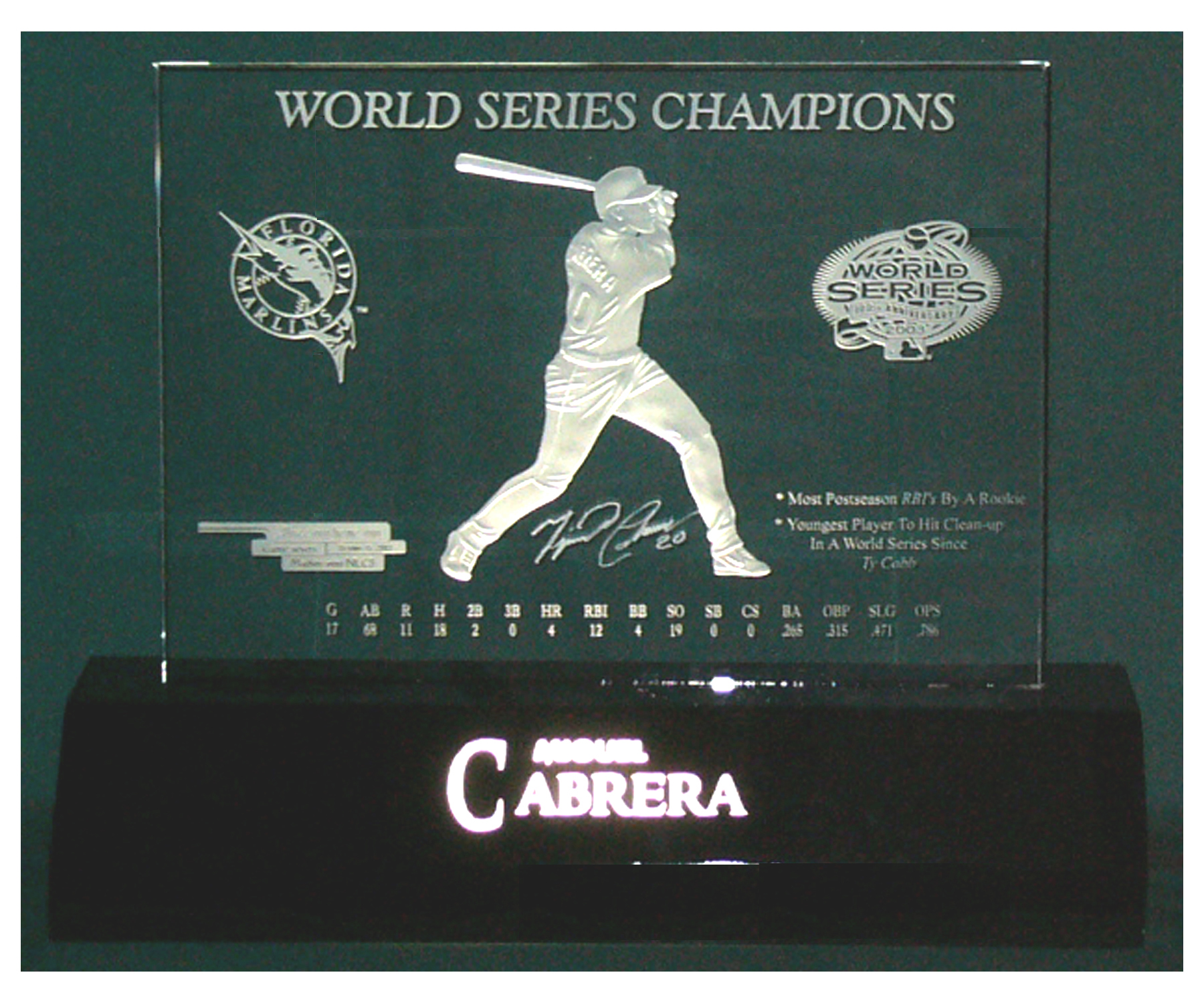 Miguel Cabrera